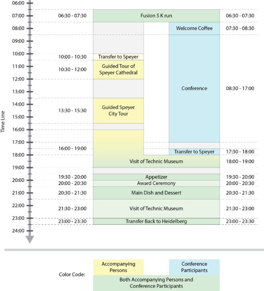 File:Time Table July 7 2016.png
